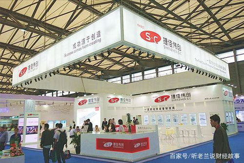 光伏領域再創新高 這6家 hjt電池 企業,可能會開啟新的賽道